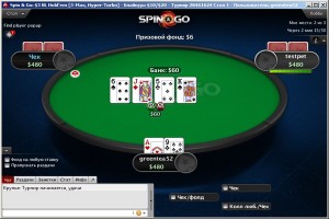 Как выиграть Spin&Go?